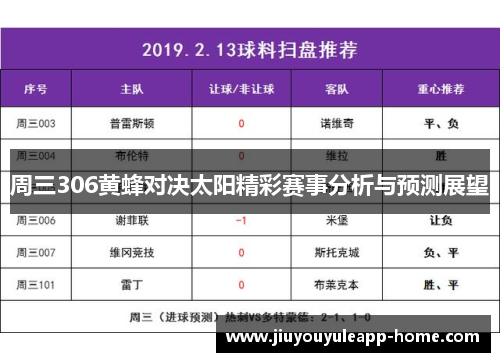 周三306黄蜂对决太阳精彩赛事分析与预测展望